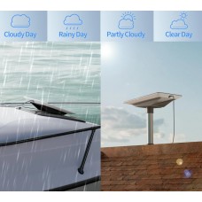 Замінний кабель-подовжувач FHP-CB для Starlink Flat High Performance