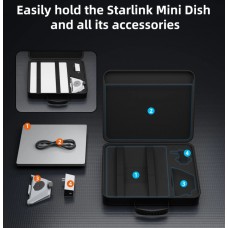 Дорожній футляр MINI-BAG7 для Starlink Mini
