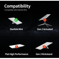 Кріплення до адаптера штативу MINI-CM1 для Starlink Mini