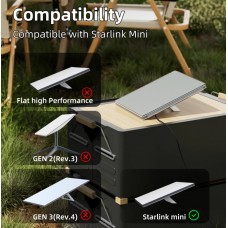 Захисний чохол MINI-PC1 для Starlink Mini