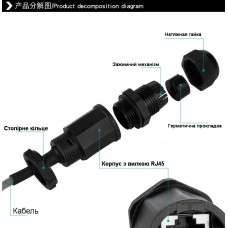 Роз'єм герметичний SZC-22 RJ-45 IP68 кабельна розетка