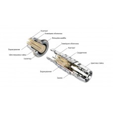 Роз'єм Weipu серії B ZSG.1B.307.CLL