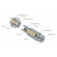 Роз'єм Weipu серії P SRG.1P.306.GLLC65G