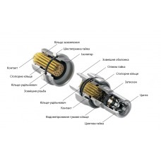 Роз'єм Weipu серії W ZVG.3W.324.CLL