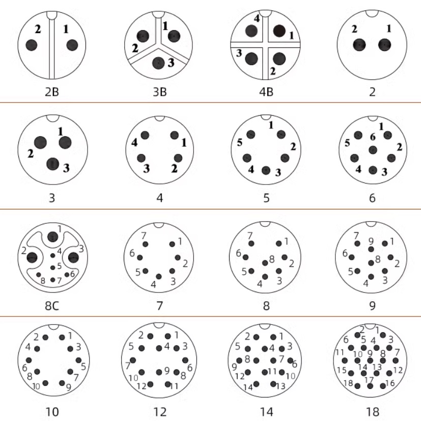 Схема контактів серії E13