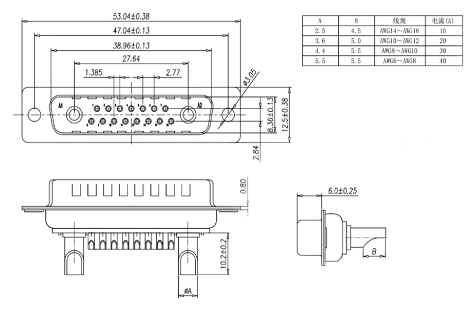 DB17W2