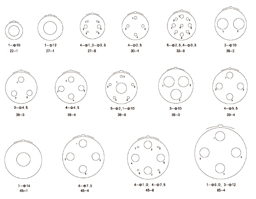 XCD-pin
