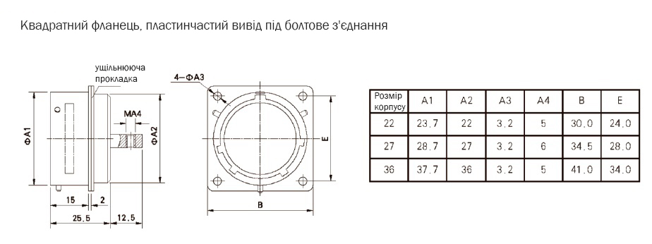 XCD