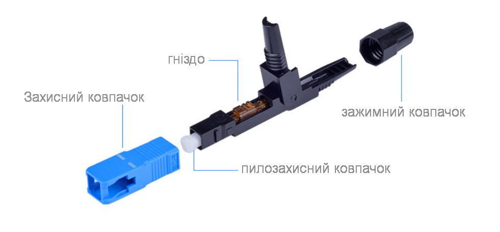 Оптичний коннектор для зварювання в роз'ємі SC/UPC