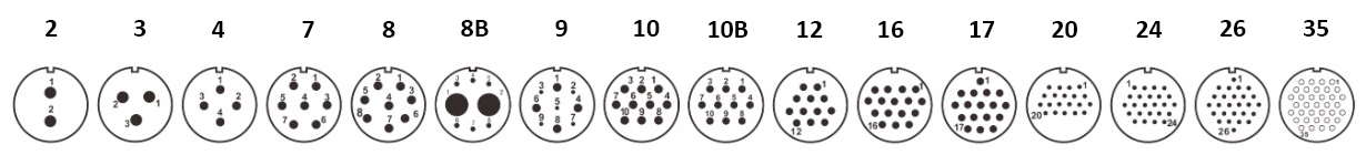 Разъем Weipu WY