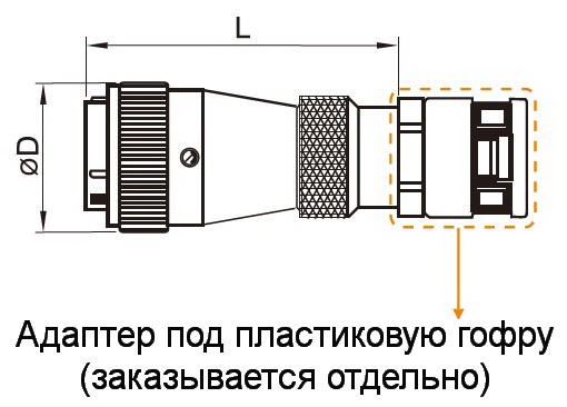Разъем Weipu WF